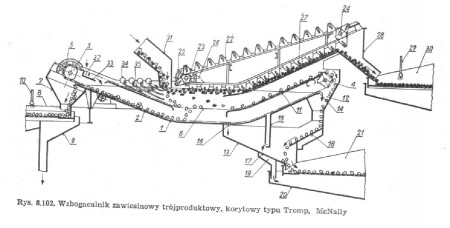 gornictwo-mcnally2