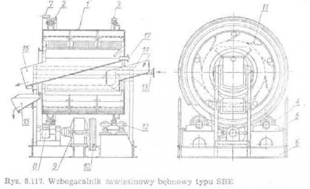 gornictwo-skb2