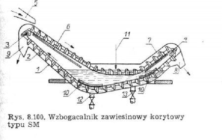 gornictwo-sm